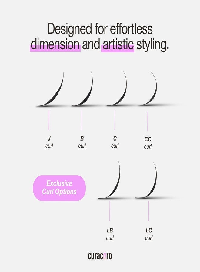 Curacoro Anime Feather Spike Lash Extensions – 360 Fans Lightweight and Defined Laser-Printed Premade Lash Spikes, Anime Lashes CC Curl 9–16mm for Professionals - Image 4